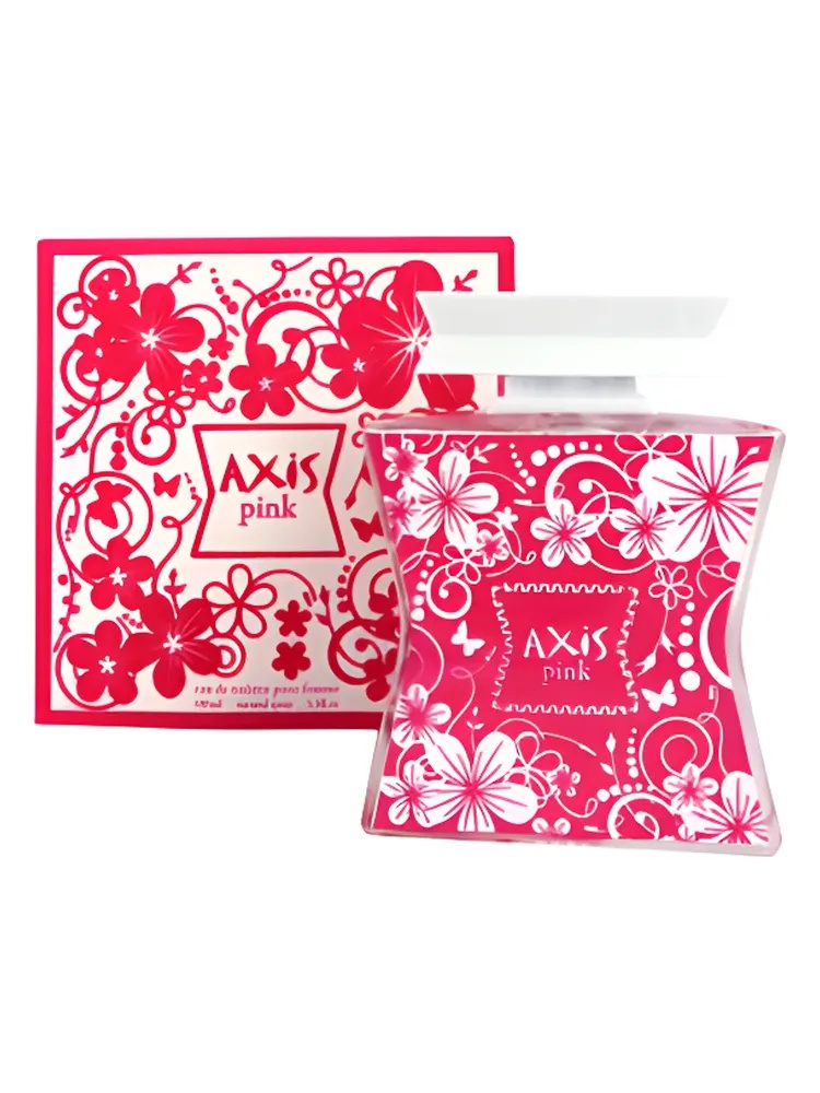 Axis Pink thumbnail 4