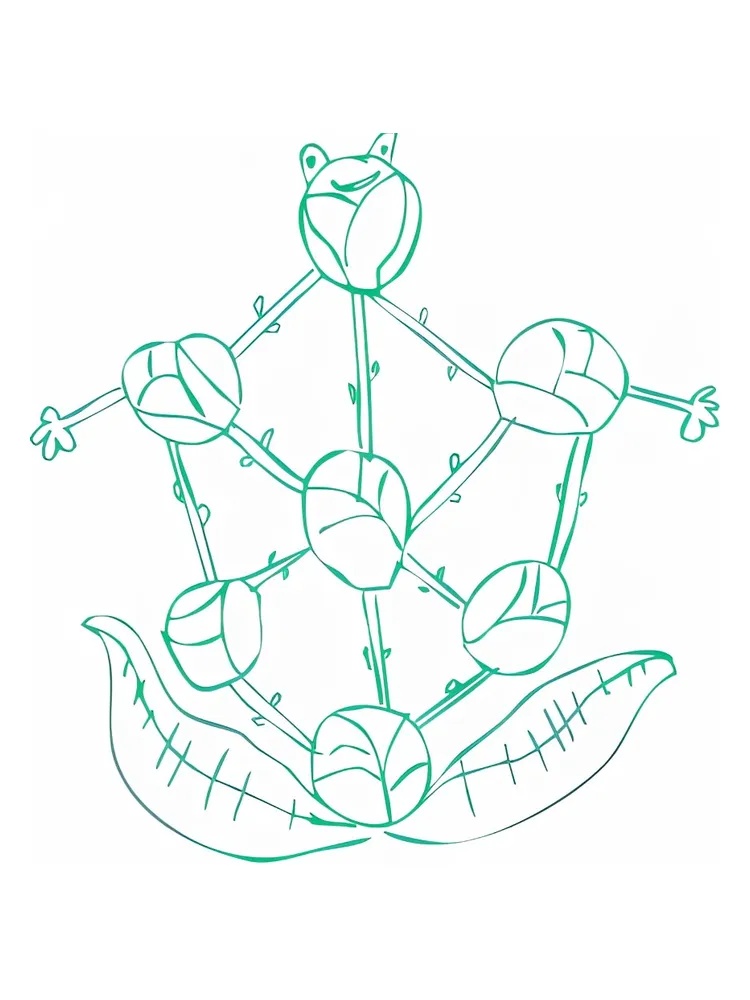 Brussels Sprouted thumbnail 4